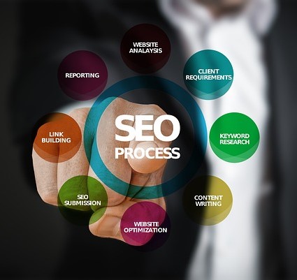 seo-we-are-best1